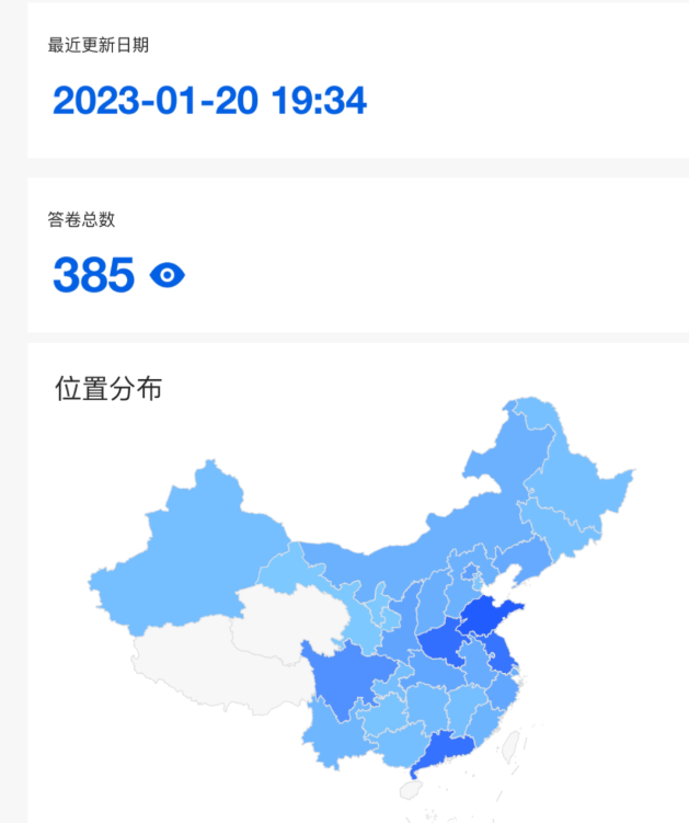 2022年电子烟店主经营调查：30%闭店，48%赚钱，88%希望国标变好抽