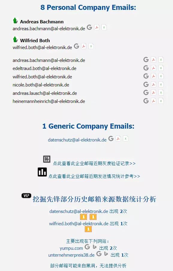 IC行业客户资源拓展和关键人信息检索